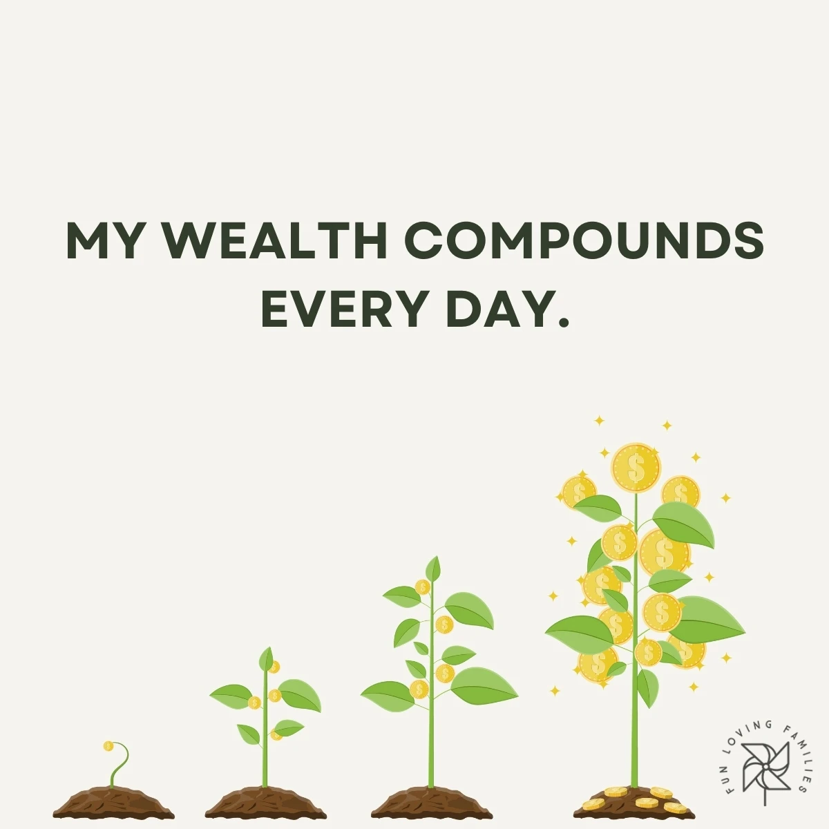My wealth compounds every day affirmation